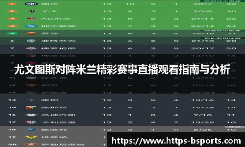 B体育官网